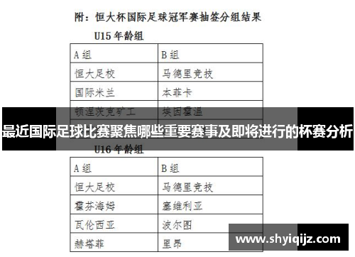 最近国际足球比赛聚焦哪些重要赛事及即将进行的杯赛分析