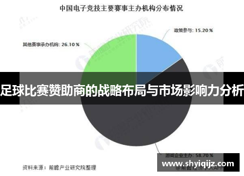 足球比赛赞助商的战略布局与市场影响力分析